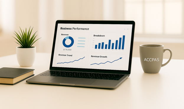 Business preformance